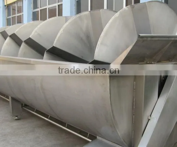Poultry Slaughter Plant for Broilers 500bph/1000bph/4000bph photo-2