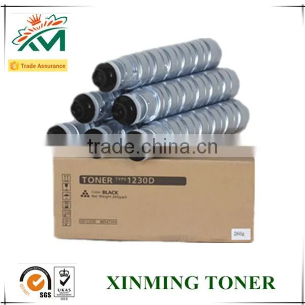 Toner Cartridge Price, Empty Toner Cartridge photo-2