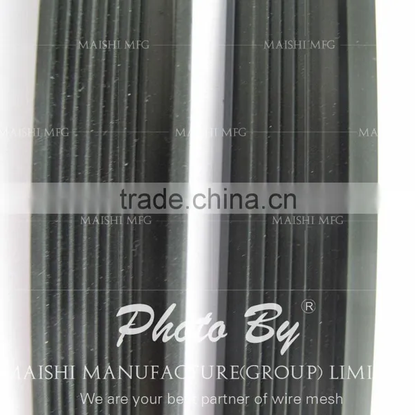 Stainless Steel Security Screens for Window and Doors photo-6