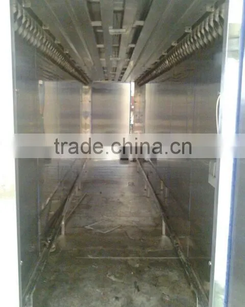 Meat Sausage Smokehouse Oven photo-3