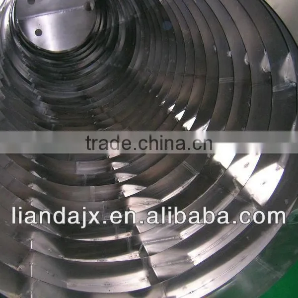PET Crystallization Dehumidifying Dryer photo-2