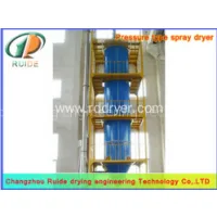 Rotary Atomizer Spray Dryer