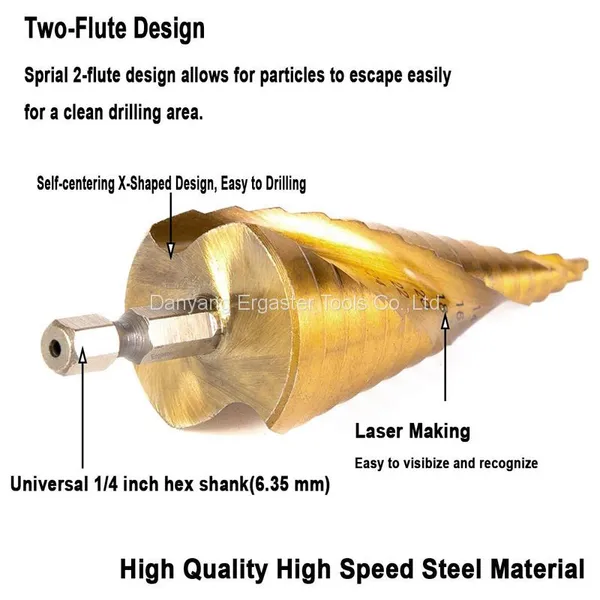 HSS Spiral Flute Step Drill Bit Set With Automatic Spring Loaded Center photo-4