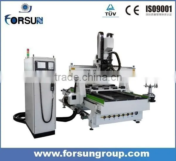 Discounted Price!China Wood Cnc Router/Iran Market Cnc 4 Axis Machine Price photo-3