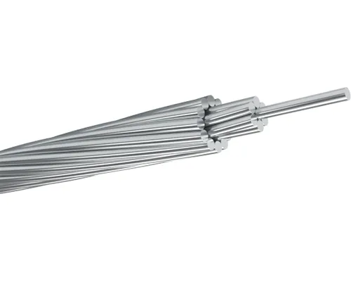 AAC-All Aluminum Conductor