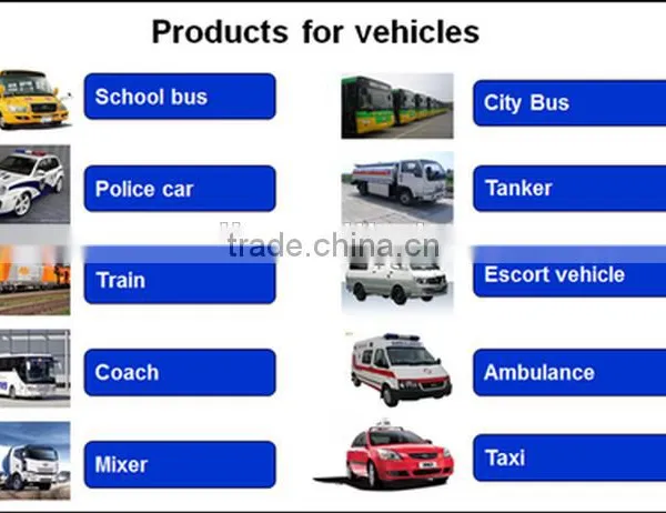 Teswell 4CH WIFI G-Sensor GPS 3G HD MDVR 1080P Mobile DVR for Bus Police Car photo-5