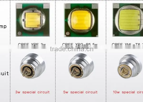 Supfire C8-T6 10w High Liumen Led Light Import photo-4