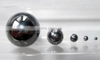 Tungsten Carbide Spheres Made in China photo-4