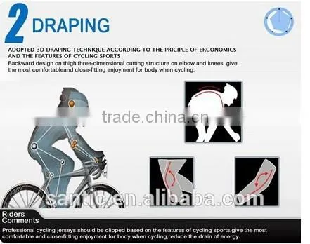 Santic Triathlon Skinsuit Women Singlet Skin Cycling Padded Tri Suit Clothing photo-6