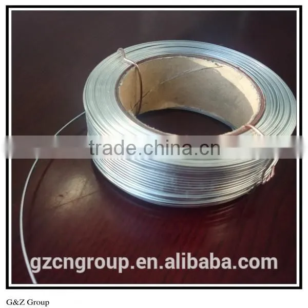 Copper Coated Welding Wire Price photo-6