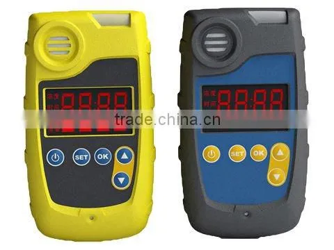 Handhold single gas detector design and produce