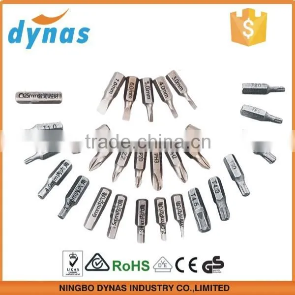 Dynas DH-72012 12V Cordless Wrench Charger photo-4