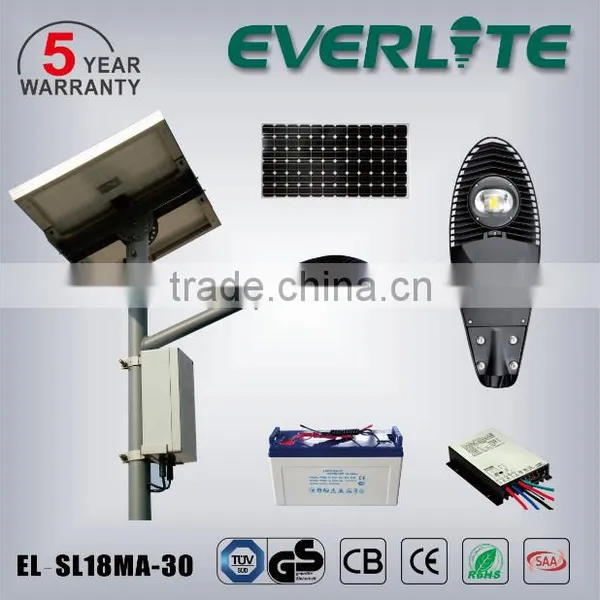 TUV-GS Approved 5 Years Warranty 3000k-7000k CRI 70 IP66 Led Street Luminaire 60w photo-5