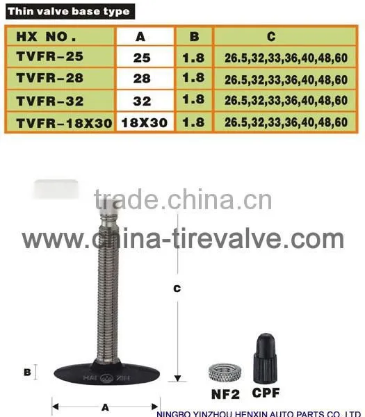 VIM English Type Valve photo-5
