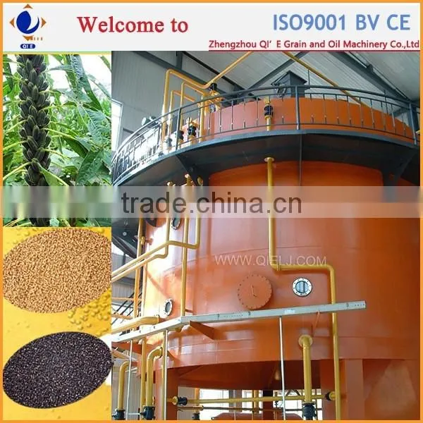 Longest Using Life Oil Derivatives in the Word photo-4