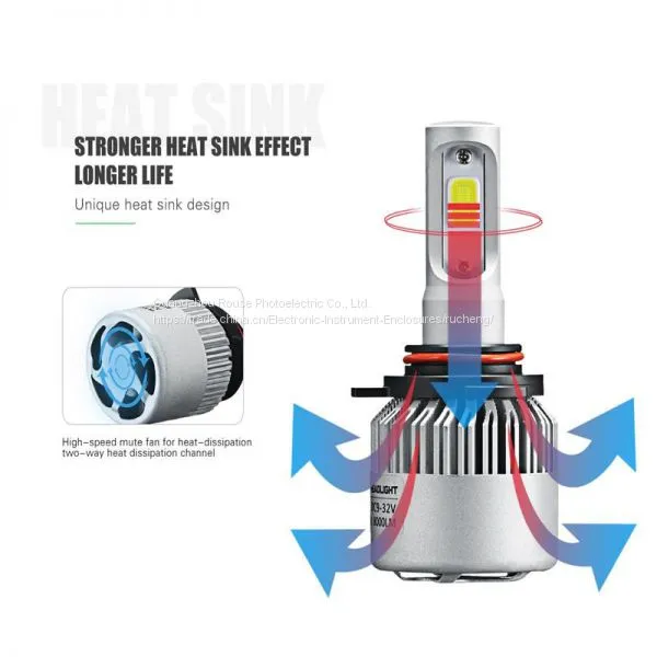Hot Selling S2 LED Headlight s2 9012 Cob and Csp LED Headlight 2017 High/low 72w 8000lm 2.5a Led Car Headlight photo-4