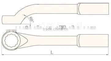 Offset Slogging Box Wrench (Amercian Type) 24~130mm Hammer Striking Spanner Al-Br Be-Cu Non Sparking Hand Tools photo-2