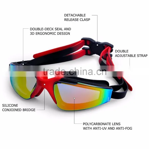 Swim Goggles Clear Vision, Anti-UV, Anti-fog, Anti-Scraper,Comfortable Fit,Quick Release Band,No Leakage Swiming Glasses photo-3