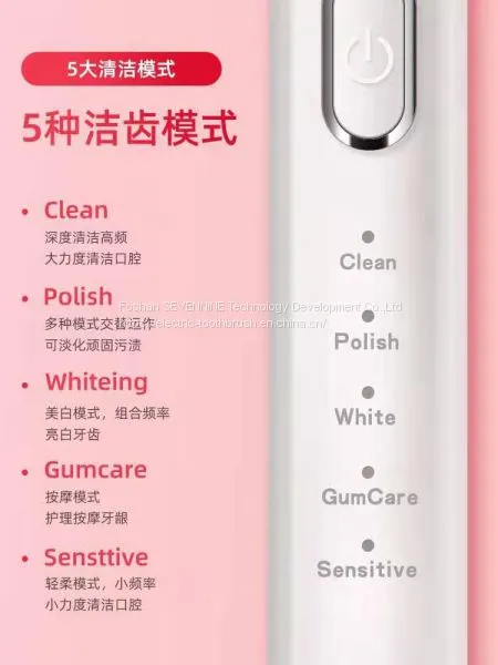 Fully Automatic Rechargeable Electric Toothbrush photo-4