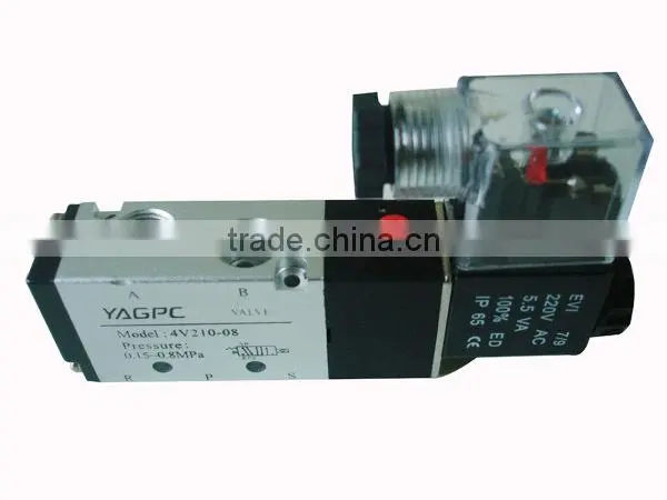 Pneumatic Electromagnetic Valve photo-3