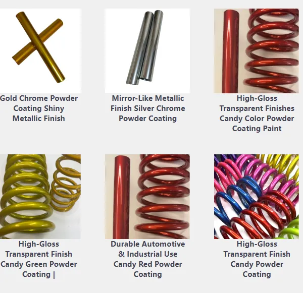 High Heat Resistant Powder Coating | Durable Thermal Protection photo-4
