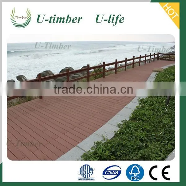 Long Lasting Cheap WPC Wood Plastic Fence Designs Panels photo-3