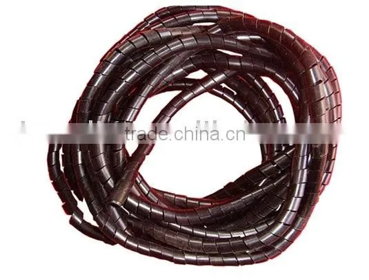 Spiral Wrapping Band