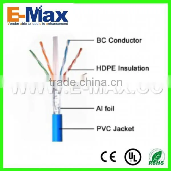 Cat6 Network Cable Brands 1 in 2 Out photo-2