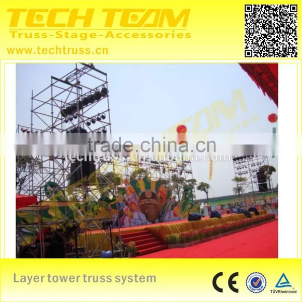 Layer Truss (including Standard/ Ledger/ Diagonal Brace) photo-2