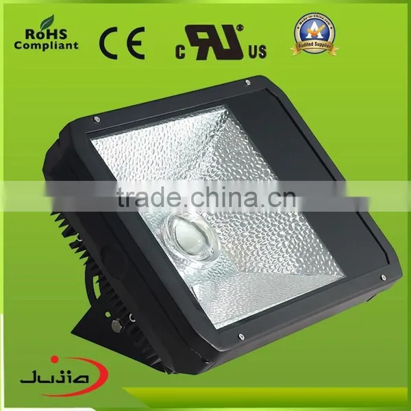 Waterproof Led Floodlight 18w photo-6