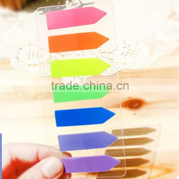 Creative fluorescent classification index indicating labels post memo N times PN6397