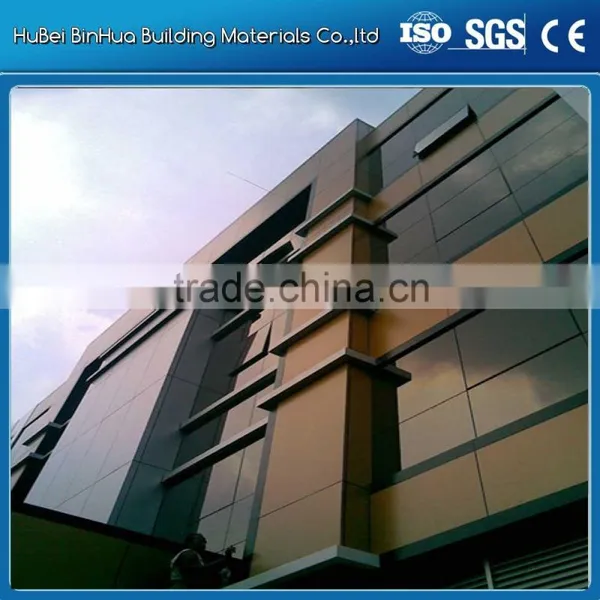 PVDF Coated Aluminum Composite Sandwich Board for Exterior Wall Manufacturer