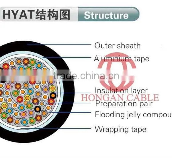 Copper Wire Communication Telephone Cable Cat3