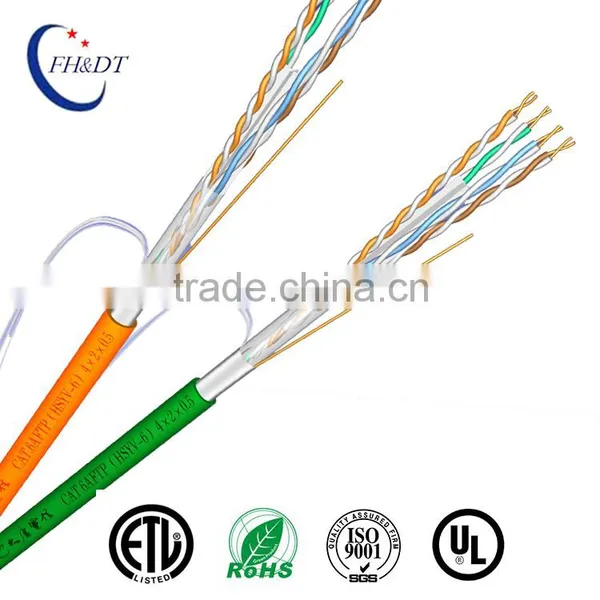 Best Price LAN Cable Cat.6a photo-3
