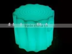 Rechargeable Battery Powered LED Furniture Light Parts/RGB Light With Remote Control photo-6