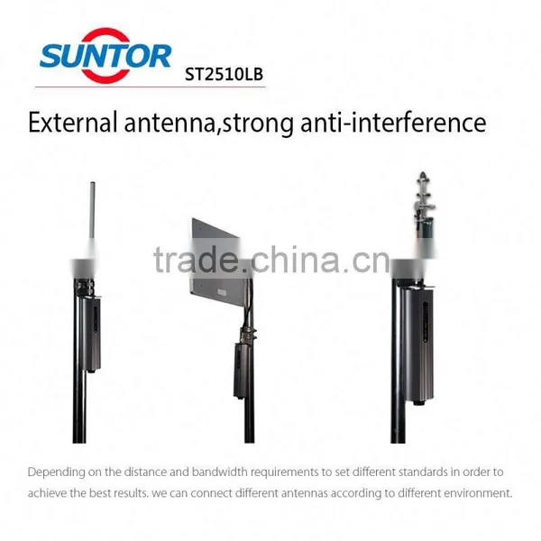 Mini Microwave 2.4G Long Range Wireless Transmission photo-2