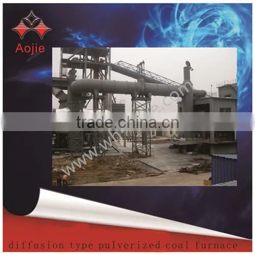 Diffusion Type Coal Furnace Keeps Going Out photo-5