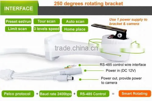 Spray Paint CCTV Camera Brackets