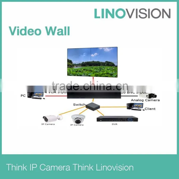 2x2 units video wall price
