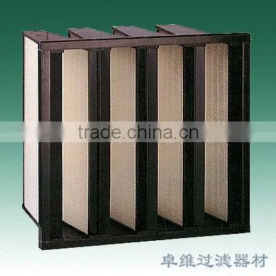 Large Filtering Area FV Combined Sub-HEPA Air Filter HEPA photo-5