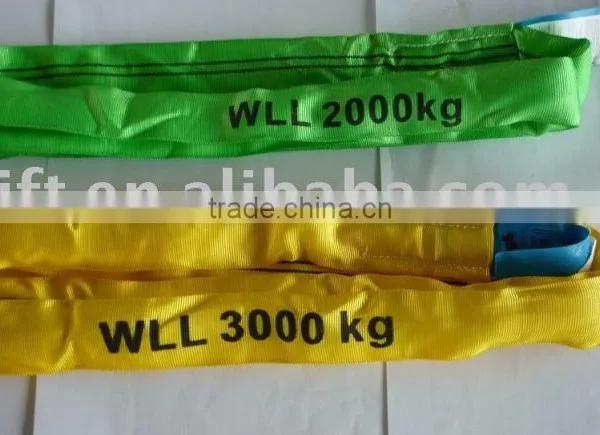 polyester sling