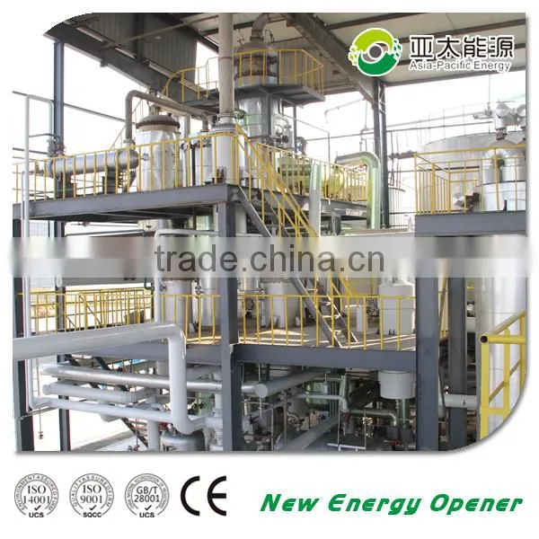 Convert Waste Engine Oil to Diesel Oil Equipment, Used Engine Oil to Base Oil Distillation Plant