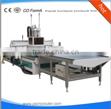 Dsp Controller for Cnc Router Cnc Router Wood Carving Machine for Sale High Speed Cnc Wood Carving Router Machine photo-2