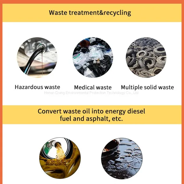 Waste Plastic Used Tyre Pyrolysis Oil Pyrolysis Equipment Convert Waste Oil To Diesel Distillation Plant photo-3