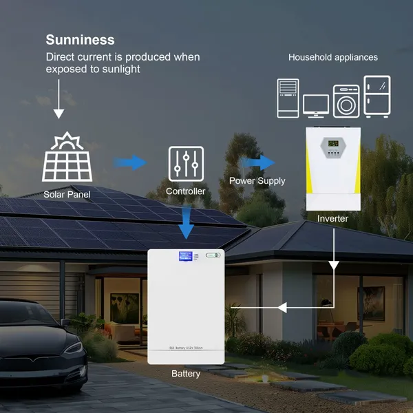 FT48200 51.2V 200Ah Energy Storage System - CE/FCC Certified for Residential Use photo-2