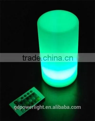 LED Lights Lightings With Remote Control Model No.:L020A photo-5