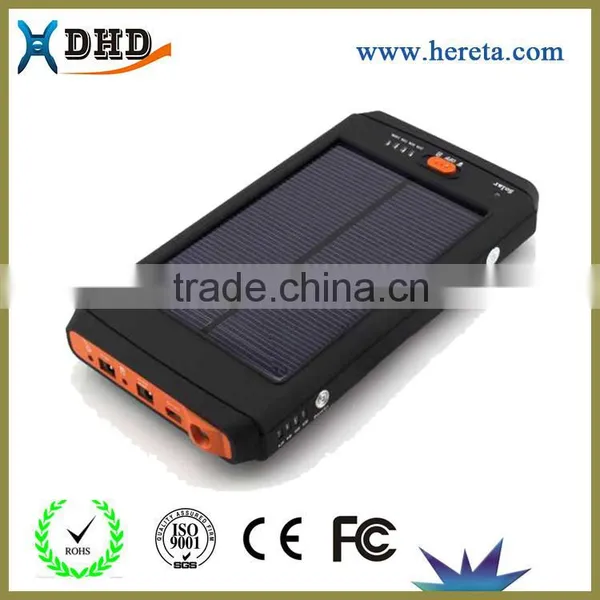 High Capacity 19v Solar Power Bank Laptop photo-6