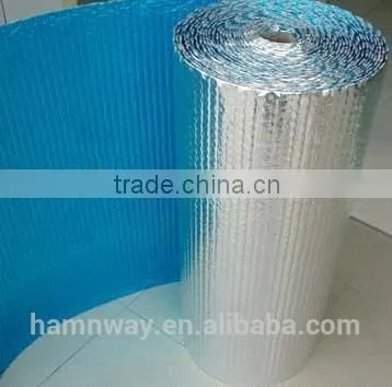 Composite Aluminum Foil for Lamination