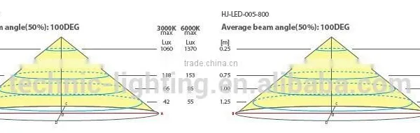 Slim Led Glass Shelf Light,led Glass Furniture Light for Display Window,glass Led Showcase Light photo-4