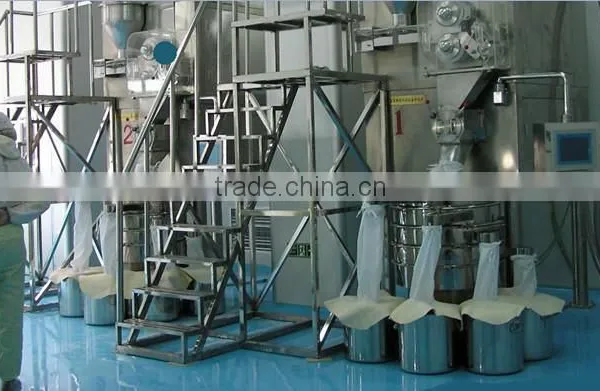 Automatic Dry Powder Granulator Granulation Machine photo-3